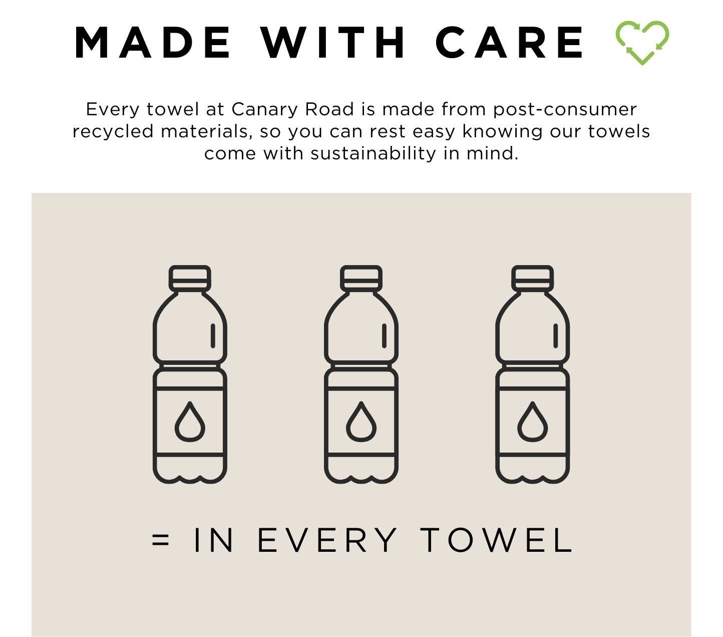 New Home Kitchen Tea Towel