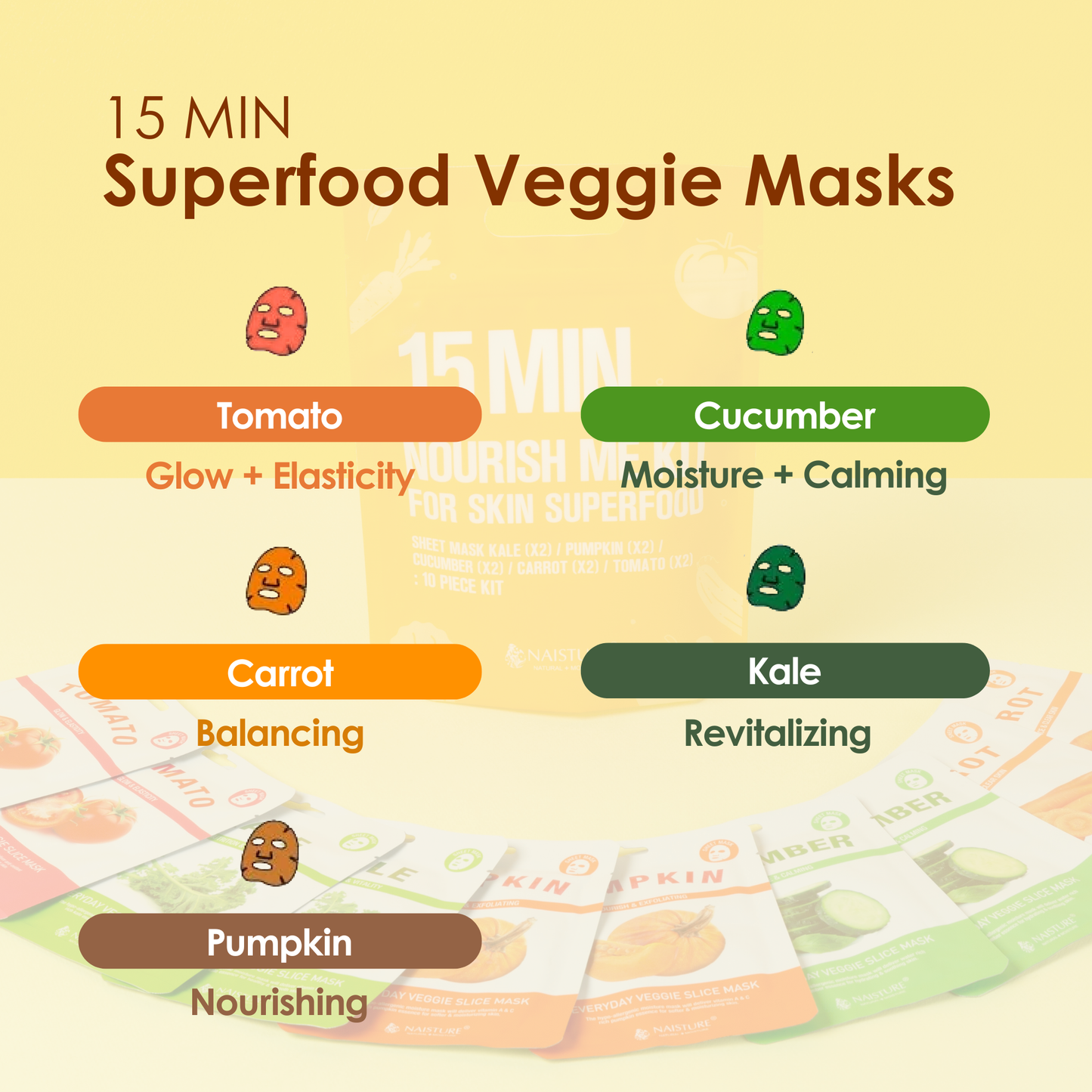 15 MIN Nourish Me Kit – K-Beauty Self-Care/Home Spa (10pc)