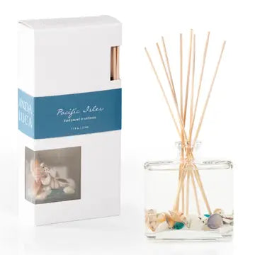 Reed Diffusers